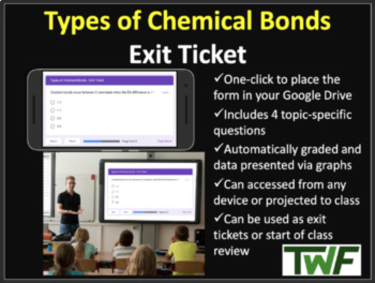 Types of Chemical Bonds Exit Ticket and Review Activity