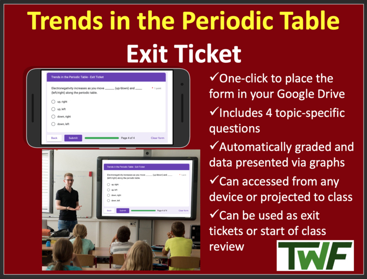 Trends in the Periodic Table Exit Ticket and Review Activity