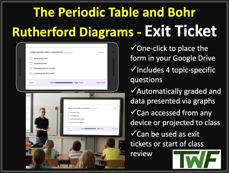 The Periodic Table and Bohr Rutherford Diagrams Exit Ticket and Review Activity