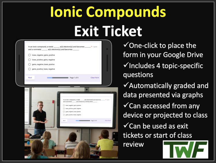 Ionic Compounds Exit Ticket and Review Activity