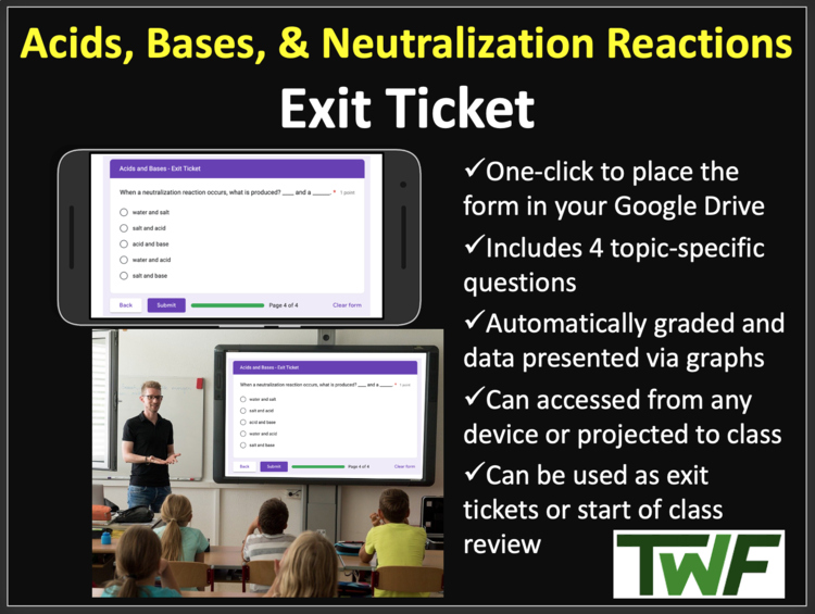 Acids, Bases, and Neutralization Reactions Exit Ticket and Review Activity