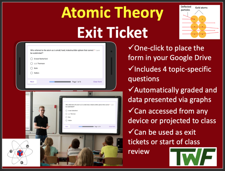 The Atomic Theory Exit Ticket and Review Activity