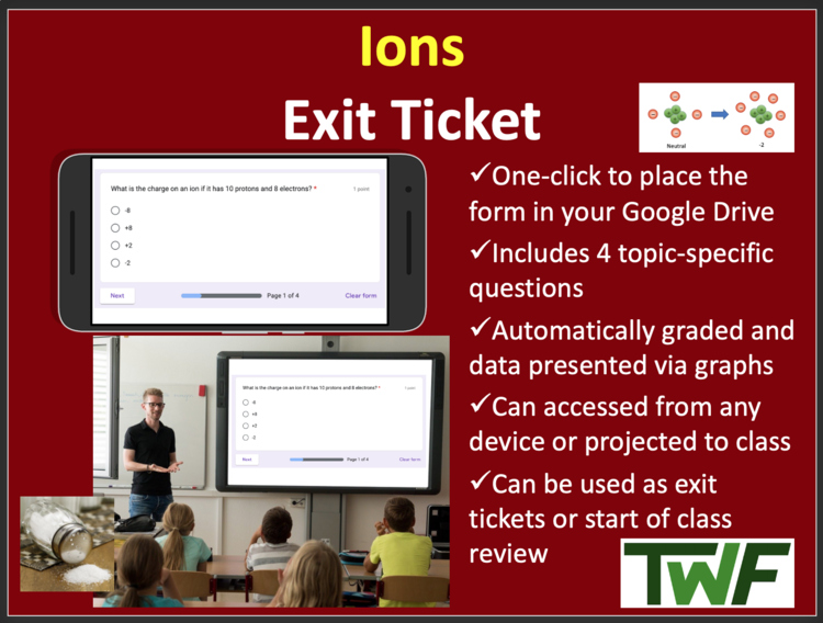 Ions Exit Ticket and Review Activity