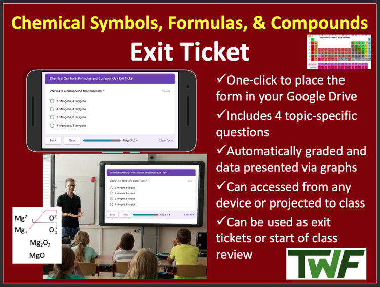 Chemical Symbols, Formulas, and Compounds Exit Ticket and Review Activity