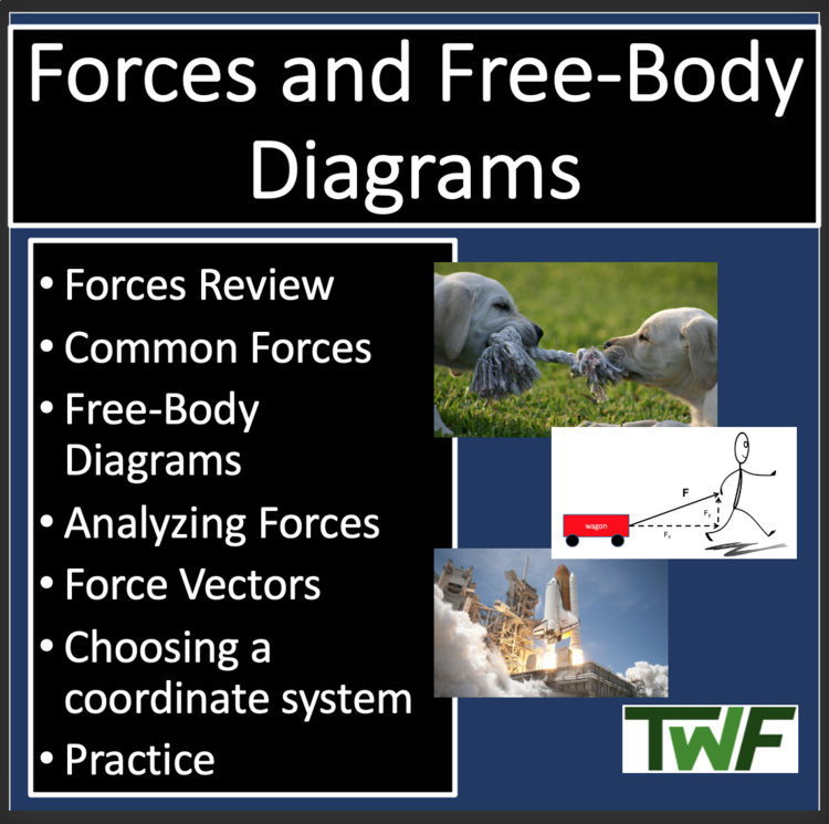 Forces and Free-Body Diagrams - Google Slides and PowerPoint Lesson