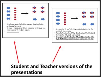 Limiting Reagents and Percent Yield Senior Chemistry Lesson | Excess Reagent, image 2