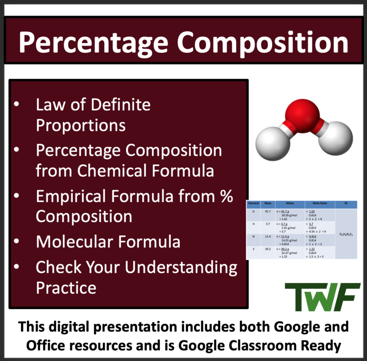 Percent Composition Lesson | Empirical Formula, Law of Definite Proportions