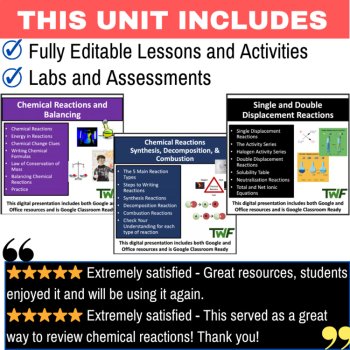 Chemical Reactions and Balancing Unit - Senior Chemistry - Lessons, Activities, image 2