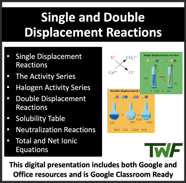 Single and Double Displacement Reactions Senior Chemistry Lesson