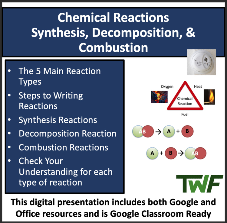 Synthesis, Decomposition, and Combustion Reactions Senior Chemistry Lesson