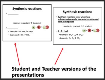 Synthesis, Decomposition, and Combustion Reactions Senior Chemistry Lesson, image 2