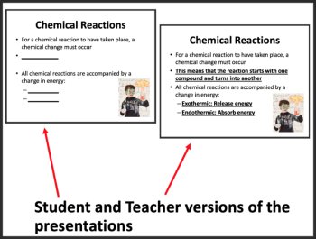 Chemical Reactions & Balancing Senior Chemistry Lesson | Chemical Reaction Types, image 2