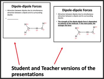 Intermolecular Forces Lesson | Dispersion Forces, Dipole-Dipole, Hydrogen Bonds, image 3