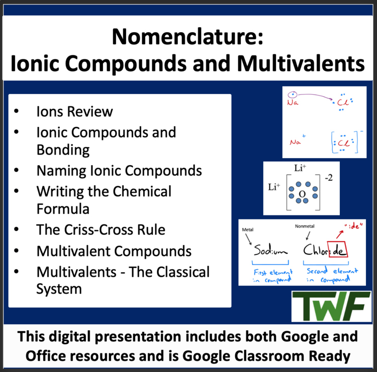 Nomenclature - Ionic Compounds & Multivalents Lesson | Naming and Formulas
