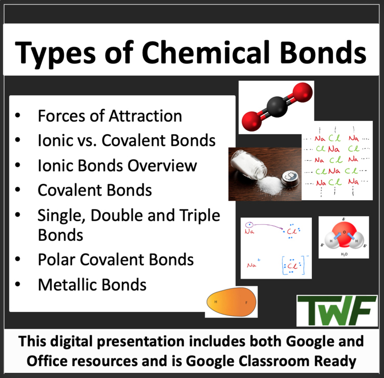 Types of Chemical Bonds Lesson | Ionic, Covalent, Polar Covalent, Metallic Bonds