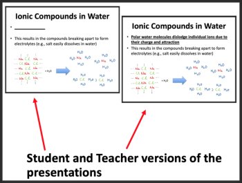 Types of Chemical Bonds Lesson | Ionic, Covalent, Polar Covalent, Metallic Bonds, image 3