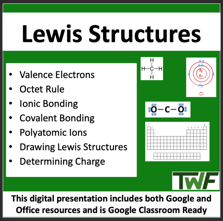 Lewis Structures Senior Chemistry Lesson | Valence Electrons, Octet Rule