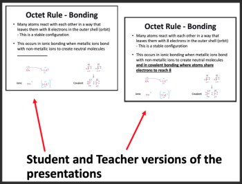 Lewis Structures Senior Chemistry Lesson | Valence Electrons, Octet Rule, image 2