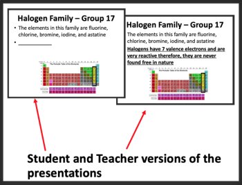 Trends In The Periodic Table Lesson | Atomic and Ionic Radius, Ionization Energy, image 3