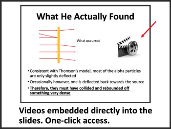 Atomic Theory and Structure Lesson | Relative Masses, Atomic History, Isotopes, image 2