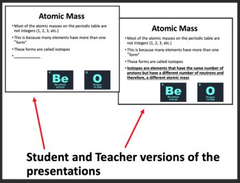 Atomic Theory and Structure Lesson | Relative Masses, Atomic History, Isotopes, image 3