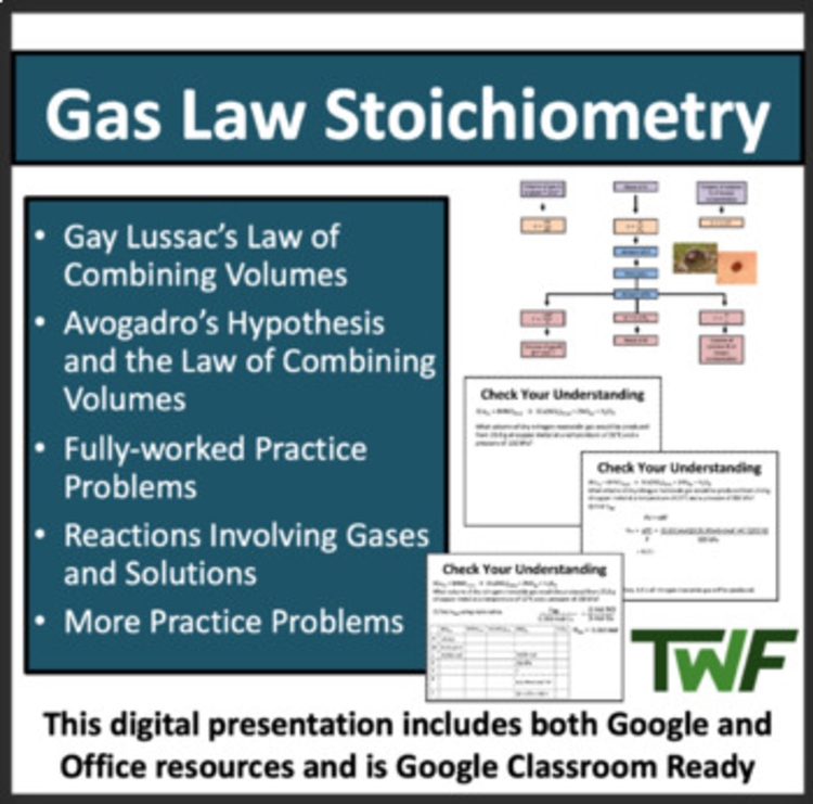 Gas Law Stoichiometry Lesson | Molar Volume, Lussac’s Law of Combining Volumes