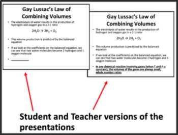 Gas Law Stoichiometry Lesson | Molar Volume, Lussac’s Law of Combining Volumes, image 3