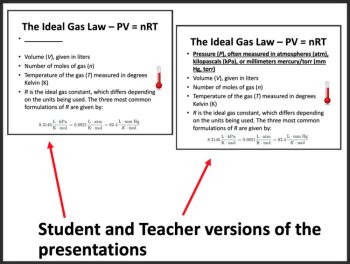 The Ideal Gas Law Chemistry Lesson | PV=nRT, Ideal Gas Conditions and Derivation, image 3