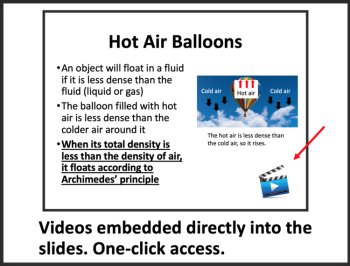 Gas Laws Senior Chemistry Lesson | Boyle’s Law, Charles’ Law, & Gay Lussac’s Law, image 2