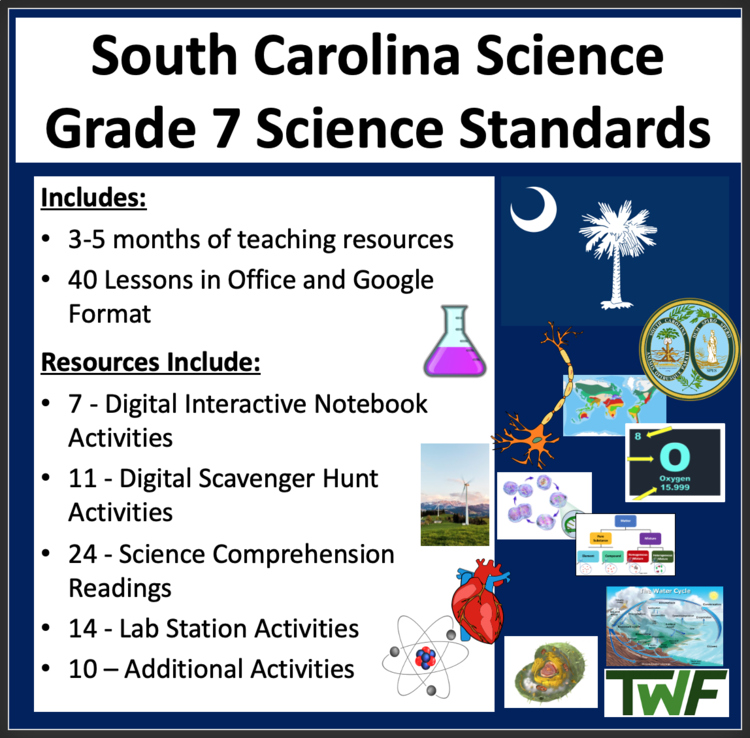 South Carolina State Standards for Science Bundle - Grade 7