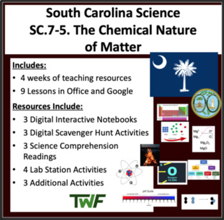 South Carolina State Standards-Science Gr7 SC.7-5. The Chemical Nature of Matter