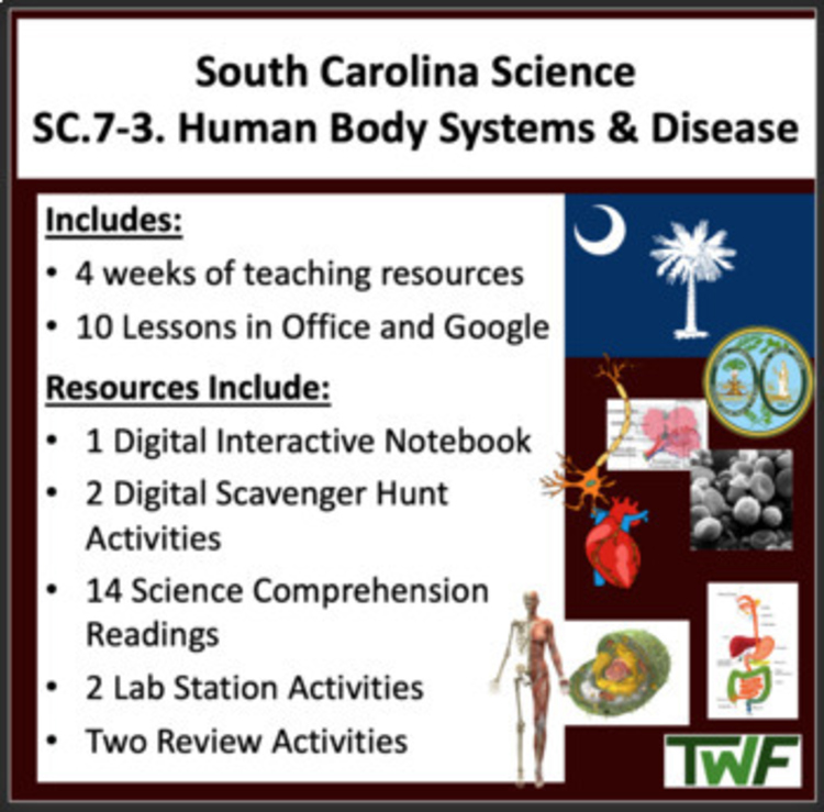 South Carolina State Standards-Science: Gr 7 SC.7-3.Human Body Systems & Disease