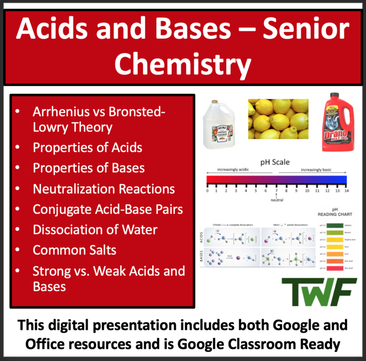 Acids and Bases Chemistry Lesson | Arrhenius vs Bronsted-Lowry Theory