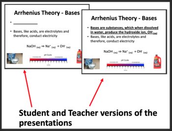 Acids and Bases Chemistry Lesson | Arrhenius vs Bronsted-Lowry Theory, image 3