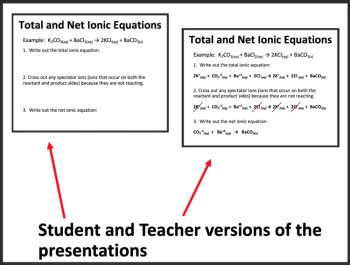 Stoichiometry in Solutions Chemistry Lesson | Total and Net Ionic Equations, image 2