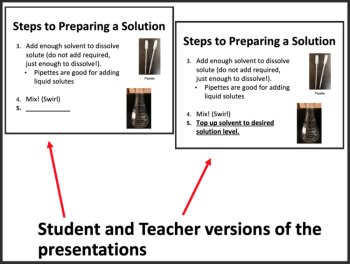 Preparing Solutions and Dilutions Senior Chemistry Lesson and Lab Bundle, image 3