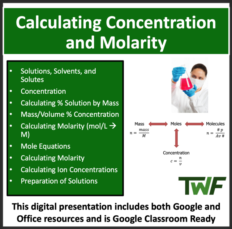 Calculating Concentration and Molarity Lesson | Calculating Ion Concentrations