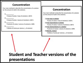 Calculating Concentration and Molarity Lesson | Calculating Ion Concentrations, image 2