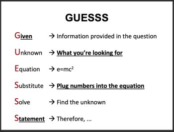 GUESSS Method of Solving Problems, image 2