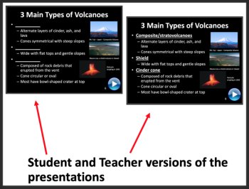 Earthquakes, Volcanoes, and Tsunamis - Google Slides and PowerPoint Lesson, image 3