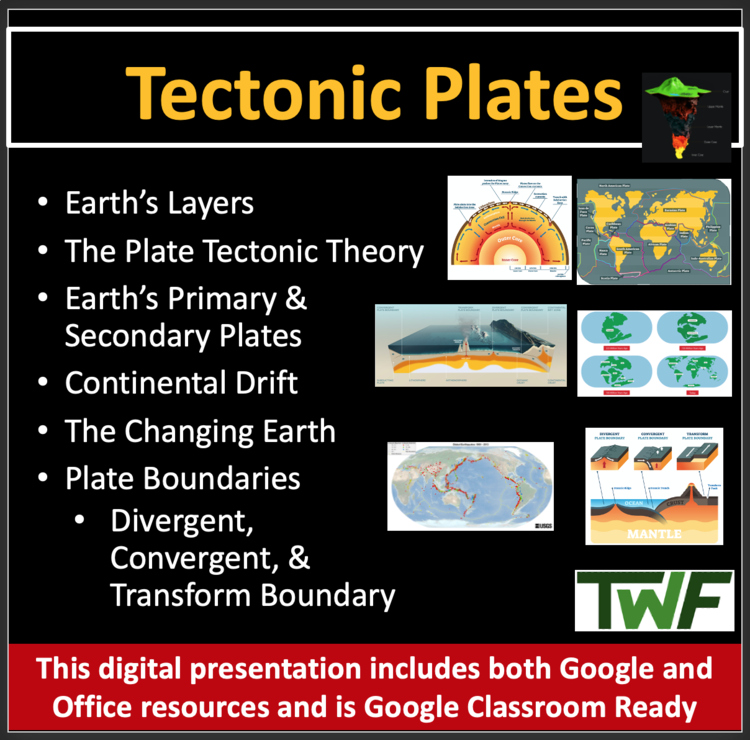 Tectonic Plates Lesson | High School Earth Science, Plate Tectonics, Continental