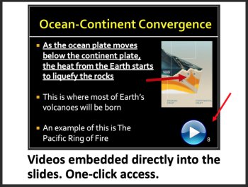 Tectonic Plates Lesson | High School Earth Science, Plate Tectonics, Continental, image 3