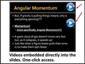 Earth's Origins - How We Got Here - Google Slides and PowerPoint Lesson, image 3