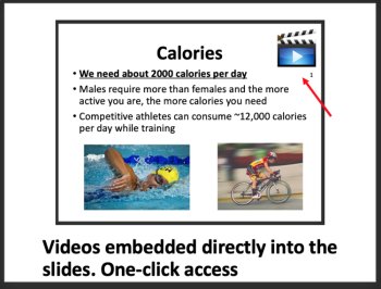 Food as Fuel - Google Slides and Distance Learning Ready, image 2