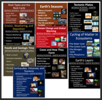 Earth Science Middle School Unit - Lessons ONLY - Distance Learning Ready, image 3