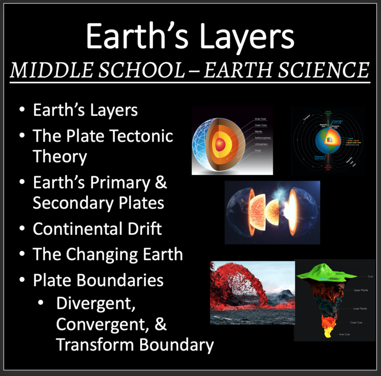 Earth's Layers - MS Earth Science - Google Slides and PowerPoint Lesson
