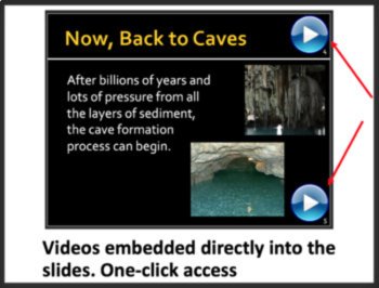Caves and How They Form - MS Earth Science - Google Slides and PowerPoint Lesson, image 4