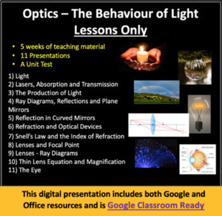 Optics Unit - The Behavior of Light -  Lessons ONLY - Distance Learning Ready