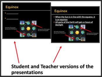 Earth's Revolution, Tilt, and Seasons - Google Slides and PowerPoint Lesson, image 3