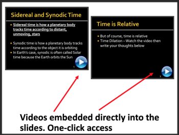 Measuring Time on Earth - Google Slides and PowerPoint Lesson, image 3